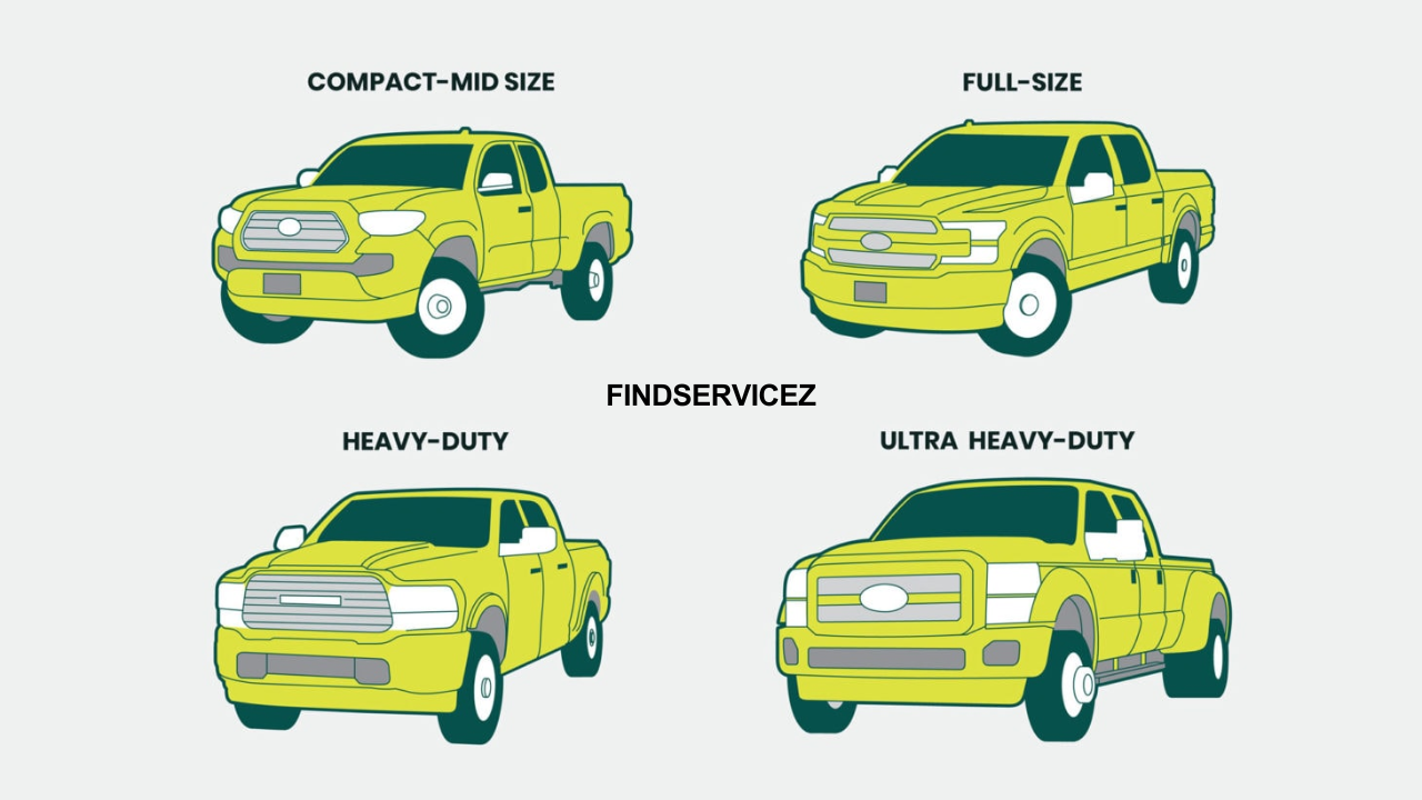 The Top 5 Pickup Trucks for Heavy-Duty Towing