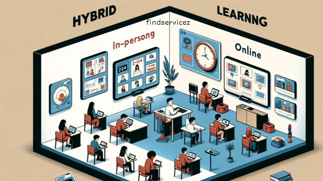 Global Education Trends: Hybrid and Virtual Classrooms